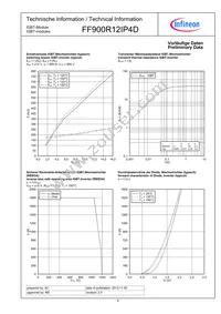 FF900R12IP4DBOSA2 Datasheet Page 6