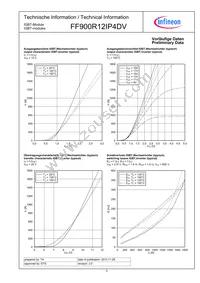 FF900R12IP4DVBOSA1 Datasheet Page 5