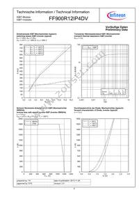 FF900R12IP4DVBOSA1 Datasheet Page 6