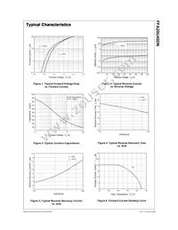 FFA20U40DNTU Datasheet Page 2