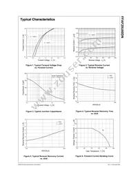 FFAF20U60DNTU Datasheet Page 2