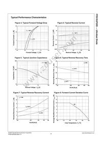 FFB10UP20STM Datasheet Page 4