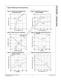 FFD10UP20S Datasheet Page 4