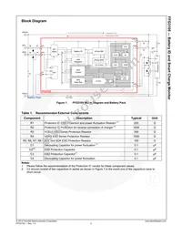 FFG3105UCX Datasheet Page 3