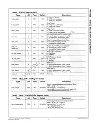 FFG3105UCX Datasheet Page 18