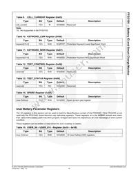 FFG3105UCX Datasheet Page 19