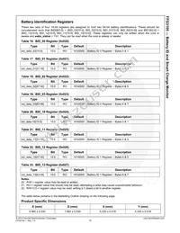 FFG3105UCX Datasheet Page 20