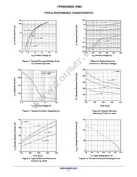 FFH50US60S-F085 Datasheet Page 3