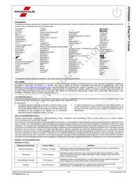 FFP08S60STU Datasheet Page 6