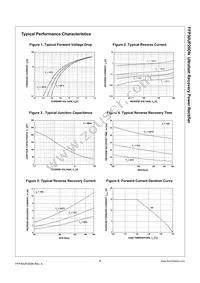 FFP30UP20DNTU Datasheet Page 3