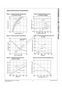 FFPF04S60STU Datasheet Page 3