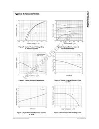 FFPF05U60DNTU Datasheet Page 2