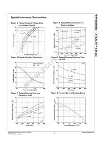 FFPF08S60SNTU Datasheet Page 4