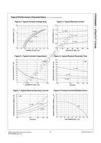 FFPF08S60STU Datasheet Page 4