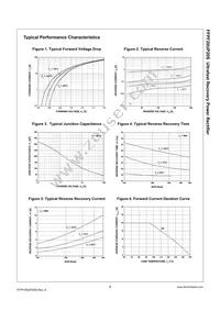 FFPF20UP20STU Datasheet Page 3