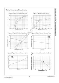 FFPF20UP30STU Datasheet Page 3