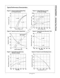 FFPF20UP60DNTU-G Datasheet Page 3