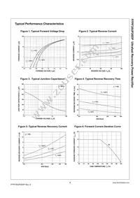 FFPF30UP20DPTU Datasheet Page 3