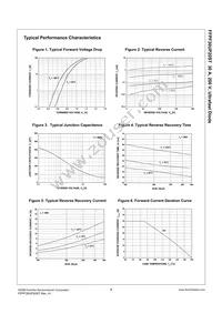 FFPF30UP20STTU Datasheet Page 3