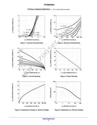 FFSB0465A Datasheet Page 3