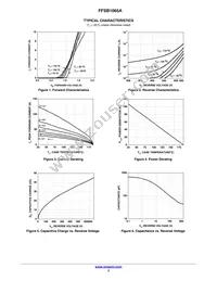 FFSB1065A Datasheet Page 3