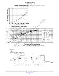 FFSB2065B-F085 Datasheet Page 4