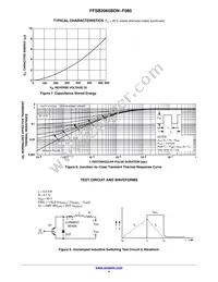 FFSB2065BDN-F085 Datasheet Page 4