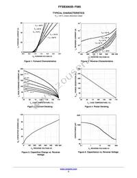 FFSB3065B-F085 Datasheet Page 3