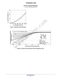 FFSB3065B-F085 Datasheet Page 4