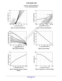 FFSD1065B-F085 Datasheet Page 3