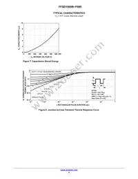 FFSD1065B-F085 Datasheet Page 4