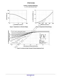 FFSH10120A Datasheet Page 4