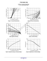 FFSH1065B-F085 Datasheet Page 3