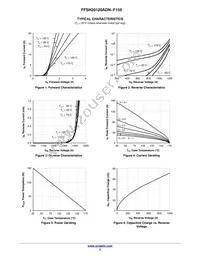 FFSH20120ADN-F155 Datasheet Page 3