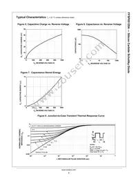 FFSP05120A Datasheet Page 4