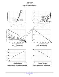 FFSP0865A Datasheet Page 3