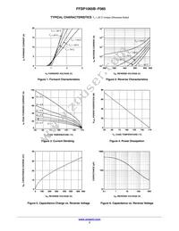 FFSP1065B-F085 Datasheet Page 3