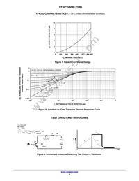 FFSP1065B-F085 Datasheet Page 4