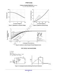 FFSP15120A Datasheet Page 4