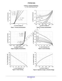 FFSP20120A Datasheet Page 3