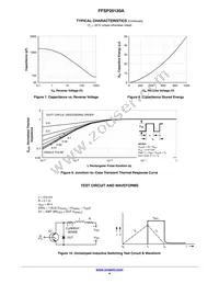 FFSP20120A Datasheet Page 4