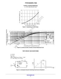 FFSP4065BDN-F085 Datasheet Page 4