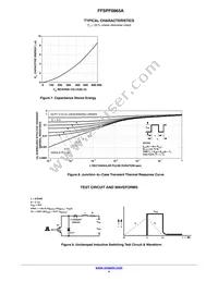 FFSPF0865A Datasheet Page 4