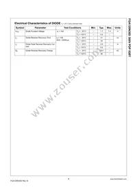 FGA120N30DTU Datasheet Page 3