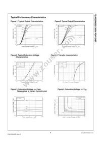 FGA120N30DTU Datasheet Page 4