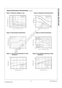 FGA120N30DTU Datasheet Page 5