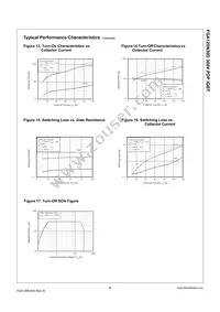 FGA120N30DTU Datasheet Page 6