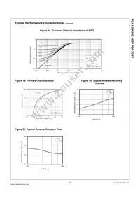 FGA120N30DTU Datasheet Page 7