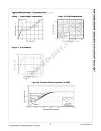 FGA15N120ANTDTU Datasheet Page 6