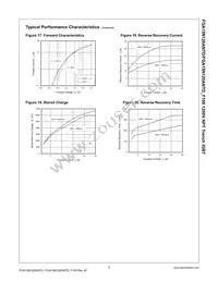 FGA15N120ANTDTU Datasheet Page 7